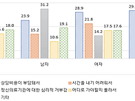 20232980 심예영 2호 기..