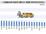 20233701 강민서 2호기사