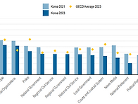 20192214 박정빈 2호 기..