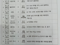 문제해결능력강화