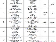 2026.06.08~2026.06..