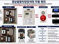 노래방영상음향차..