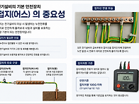 전기증설,전기승압..