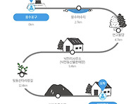 다가옵니다~9월 완클 함께..