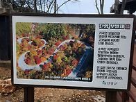 단양과 제천 후기