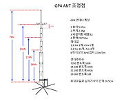 HL5MP의 베란다안테나