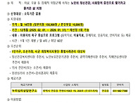 2025 상반기 지역사회서비..