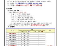 제12회 여수시 여성최강전..