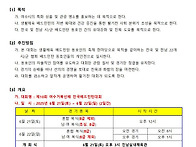 제10회 여수거북선배 전국..