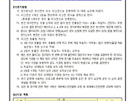 제12회 여수시 여성최강전 배드민턴대회