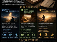 꿈과 환상 계시 ..