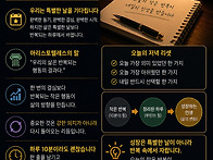 7Q 미라클 이브닝..