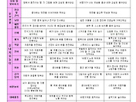 26년 8월 계획안(산새소리..