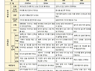 26년 8월 계획안(맑은시내..