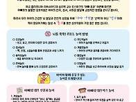 5월 부모교육 - 자녀 뇌발..