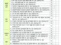 2026년 1학기 어린이집 운..