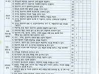 2025년 2학기 어린이집 운..