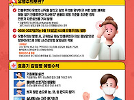 인플루엔자 유행주의보 발..