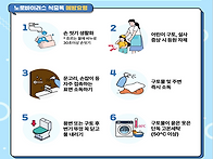 노로바이러스 식중독 예방..