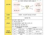 10,11월 놀이 안내문