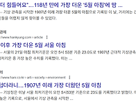 25-5-22 118년 만에 5월..