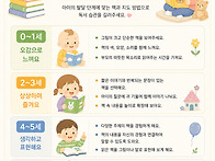 2026년 9월 부모..
