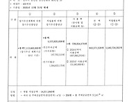 장기수선충당금 적립 및 ..
