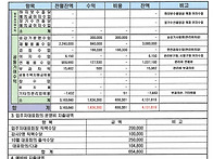 10월분 관리외수익과 비용..