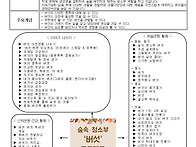 나은반 프로젝트 계획안입..