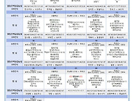 11월 식단표