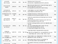 2024년 순천시장애..