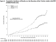 ㉓최초의 PDE4B 선택적 억제제 ..