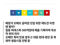 신약경쟁기사