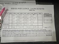 8월3일 상주리그 결과
