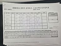 5월18일 상주리그 결과