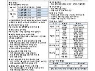 연중 제19주일(2026.08..