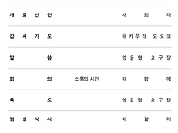 인천경기서부교구 선교사리..