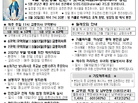 5월 10일 부활 제..