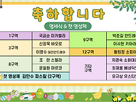 2025 주님 부활 ..