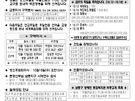 10월12일 연중 제..