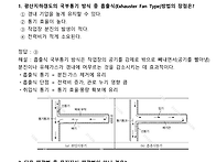 광산보안기사 준비하시는 ..