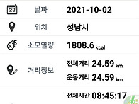 20211002 남한산..