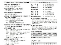 연중 제30주일