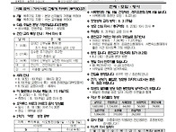 연중 제17주일.조..