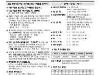 부활 제4주일