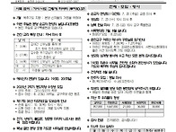 연중 제16주일.농..
