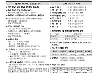 연중 제 13주일 ..