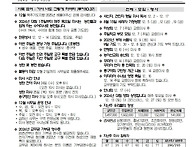 대림 제 2주일 인..