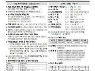 지극히 거룩하신 ..