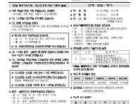 연중 27주일